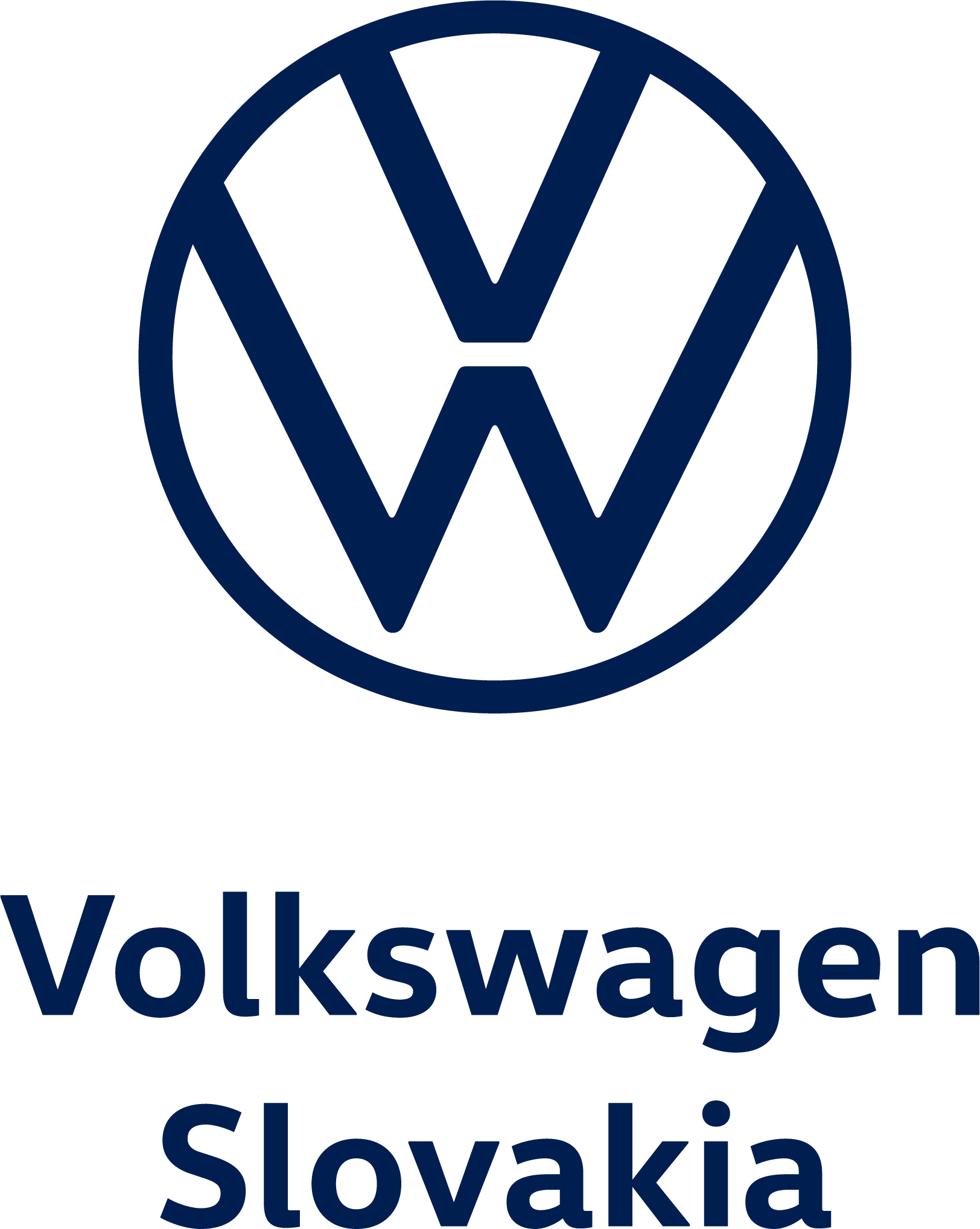 VOLKSWAGEN SLOVAKIA, a.s.